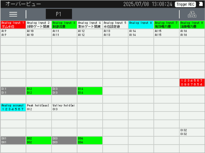オーバービュー画面