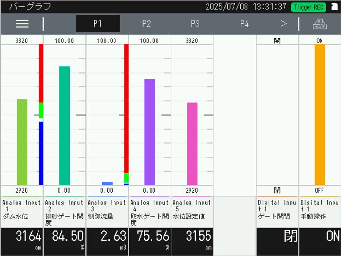 バーグラフ画面