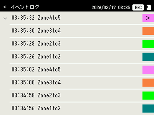 ログ表示画面