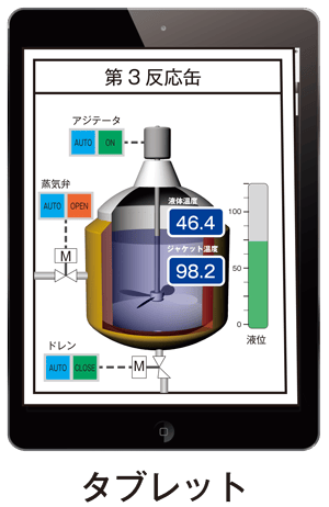 ユーザーグラフィックス