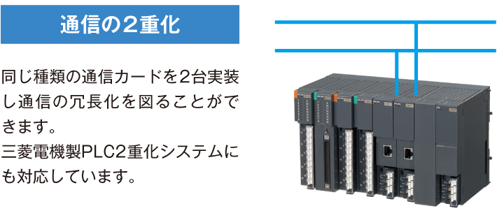 通信の2重化、2系統化に本格的に対応しています。