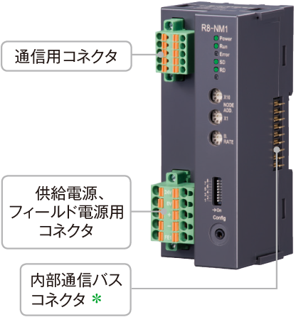 電源通信ユニット