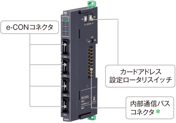 12ミリ幅入出力カード