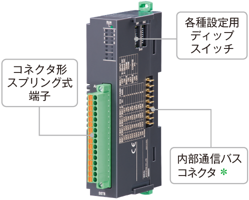 24ミリ幅入出力カード