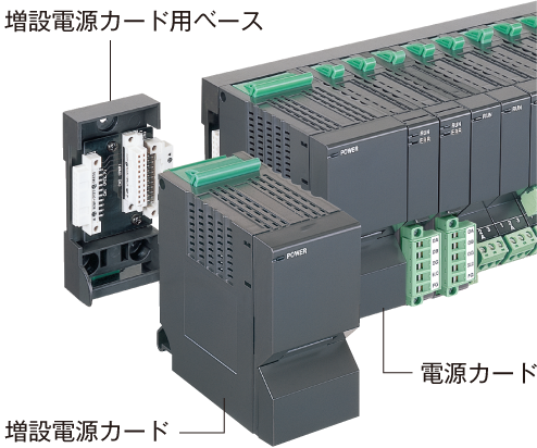 電源の2重化、2系統化で停電対策、故障対策も万全です