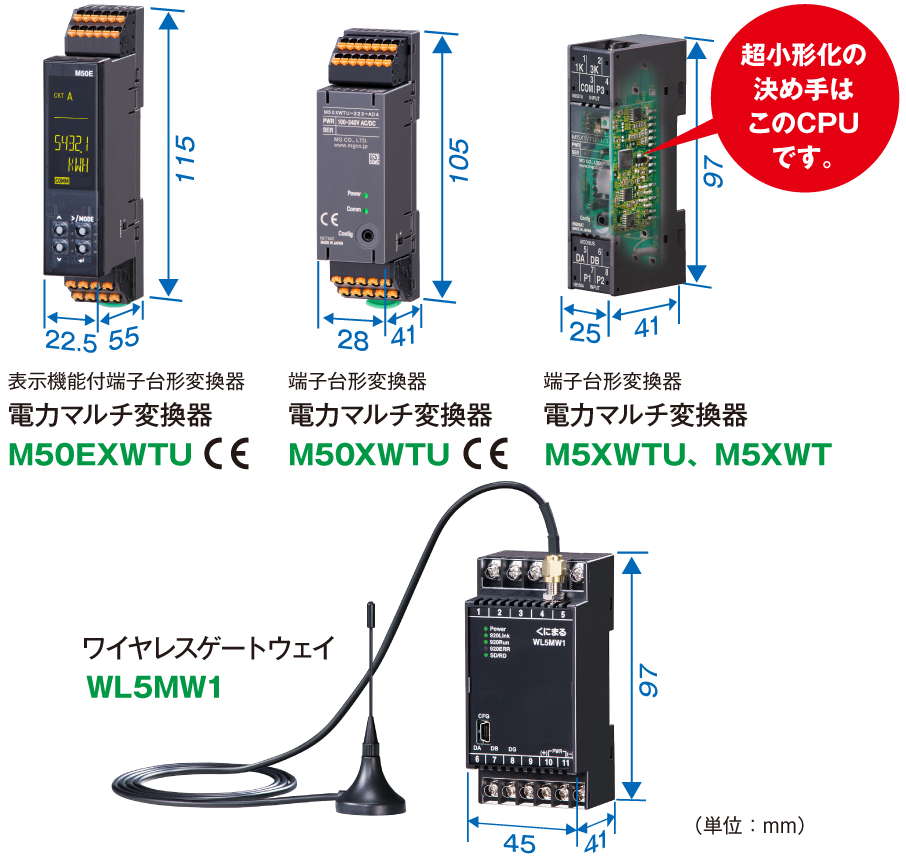 取付け場所を選ばない超小形の電力マルチ変換器です。