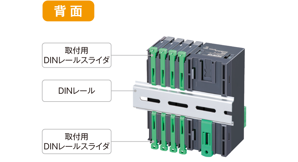 構造と各部の名称