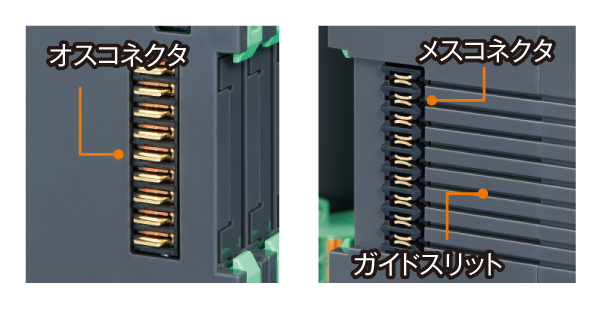 内部通信バス用コネクタ