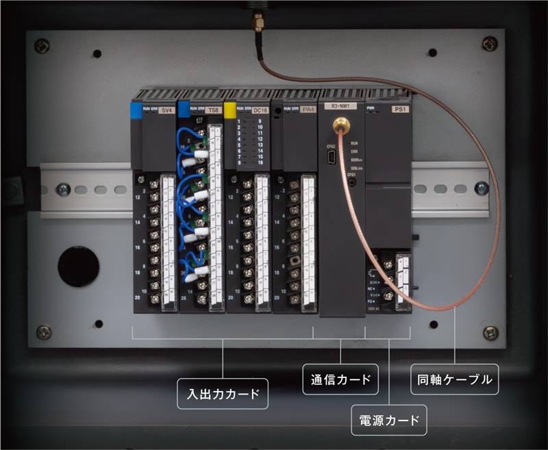 入出力カード/通信カード/電源カード/同軸ケーブル