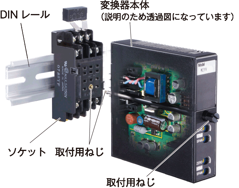 最少の部品構成で実現したサイズと経済性