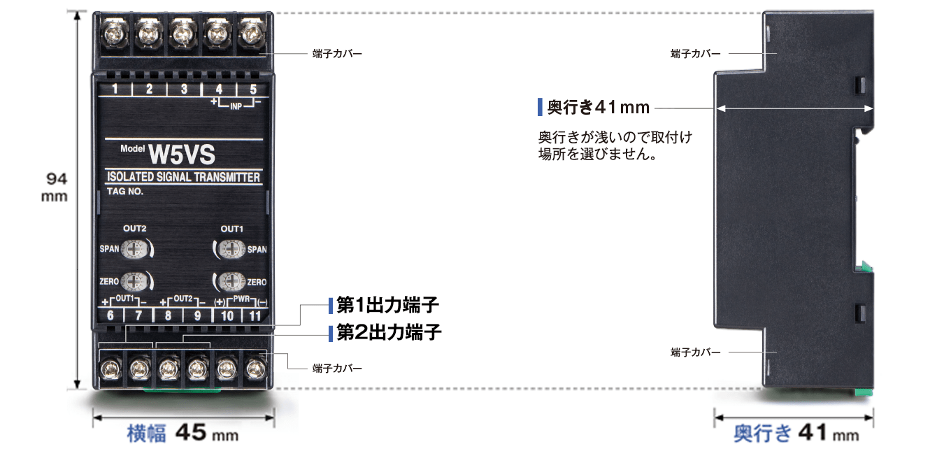 絶縁2出力端子台形信号変換器 W5･UNITシリーズ