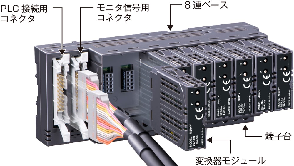 各部の名称と機能