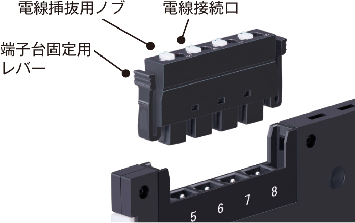 コネクタ形スプリング式端子の構造