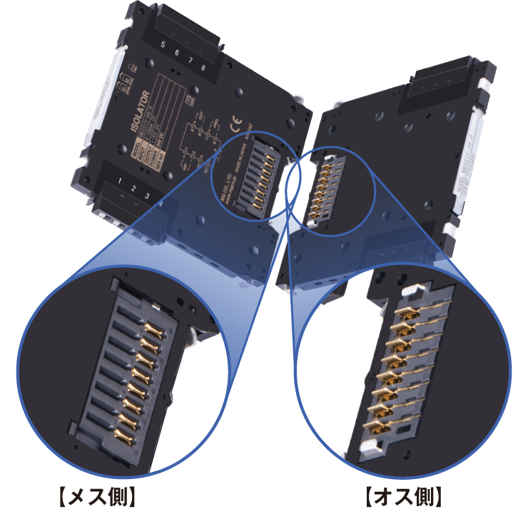 ベースがなくても一括給電ができる電源連結コネクタ