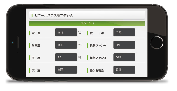 HTMLの独自タグで記述する表示画面