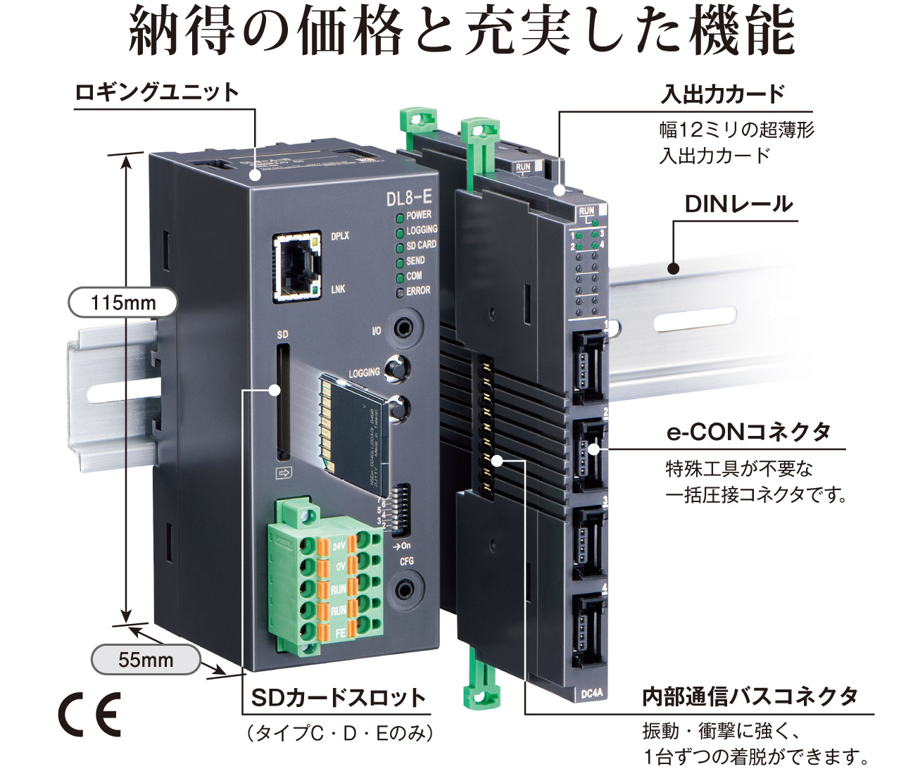 納得の価格と充実した機能