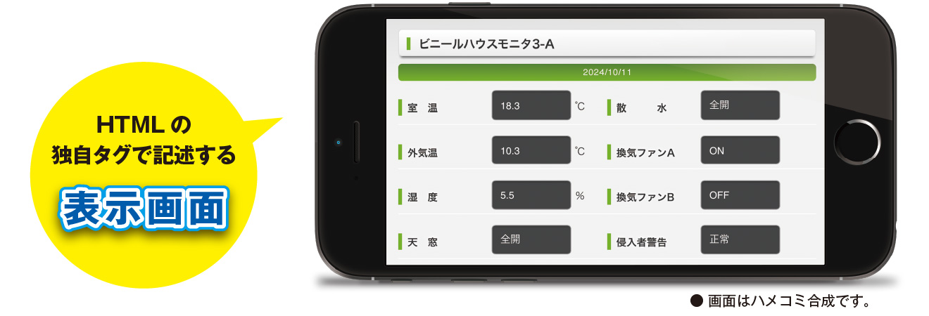 HTMLの独自タグで記述する表示画面