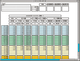 日報・月報・年報画面