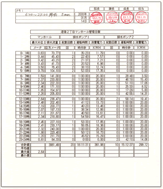 FAX出力例