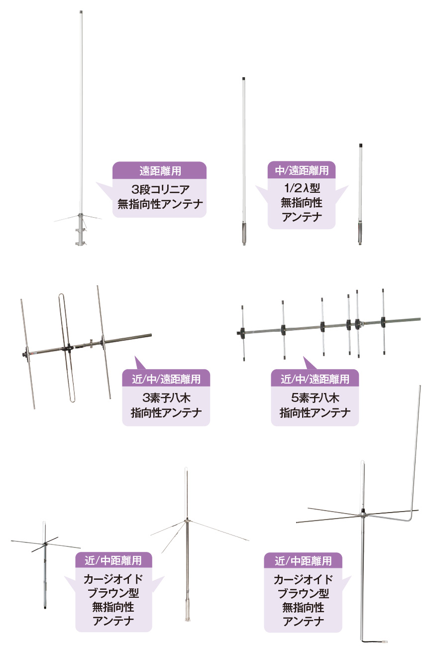 デジタル簡易無線用アンテナのご紹介