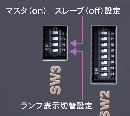 本体側面のスイッチ