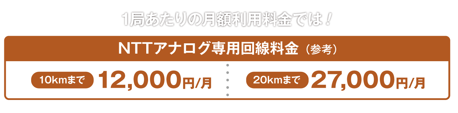 1局あたりの月額利用料金では！