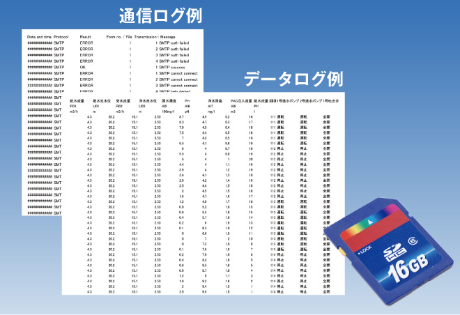 通信ログ例・データログ例