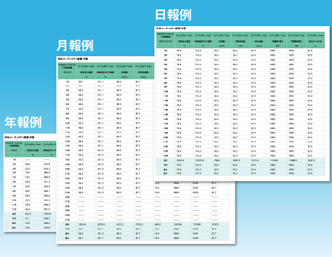 年報例・月報例・日報例