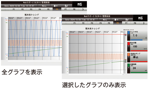 ペンの表示／非表示を切替える