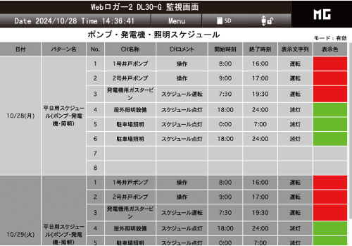 スケジュール監視画面