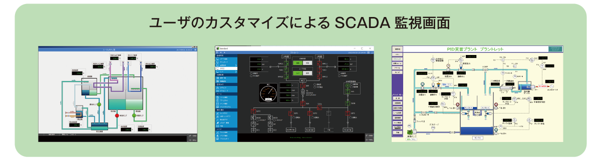 2. LANを使用して工場内に分散した現場を集中監視する