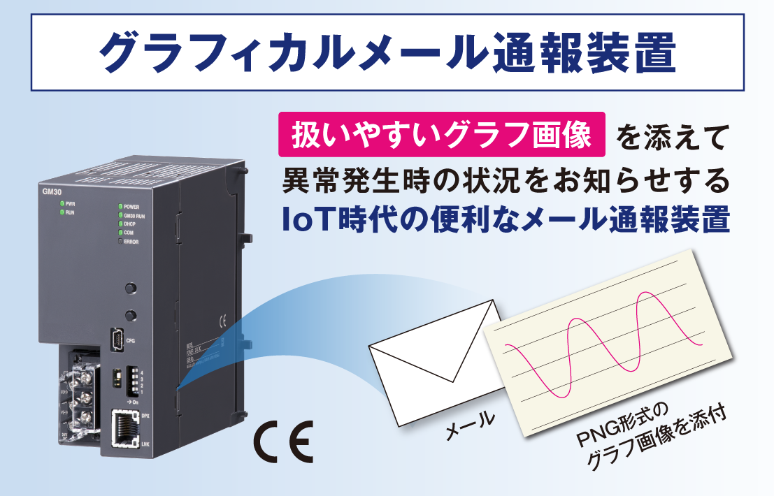 グラフィカルメール通報装置（形式:GM30）