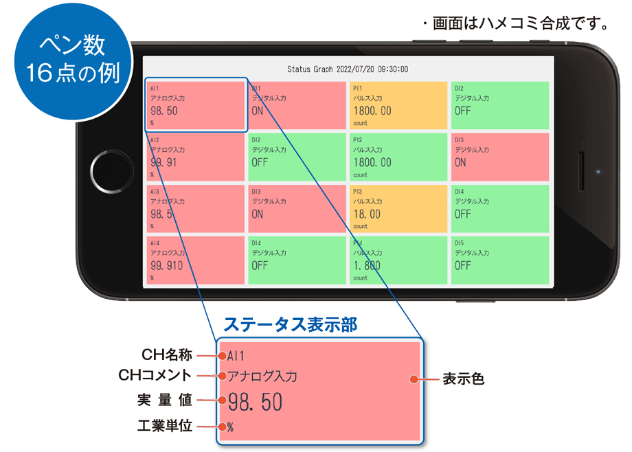 ステータスグラフ画像