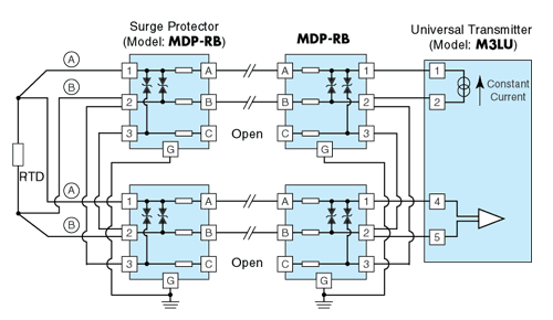 wire connection method