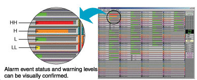 Figure 1. Overview.