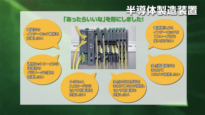 2015年 システムコントロールフェア リモートI/O