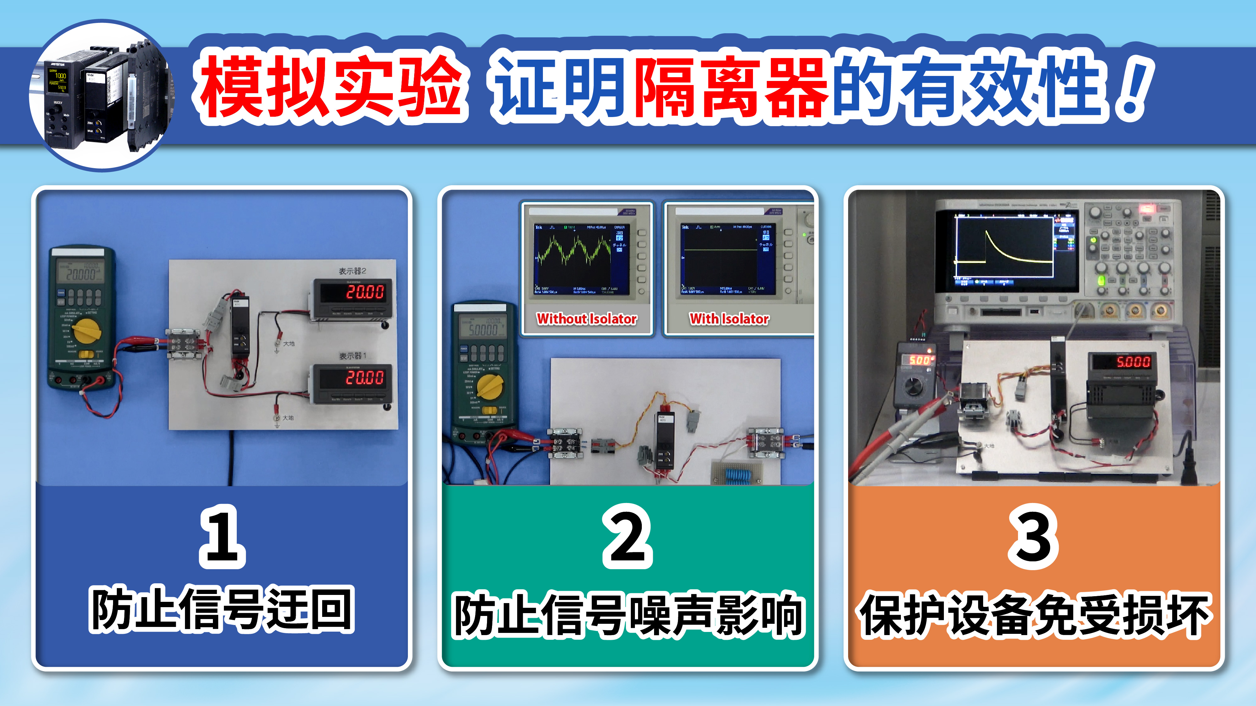 模拟实验 证明隔离器的有效性！