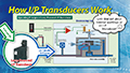 How I/P Transducers Work