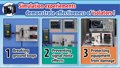 Simulation experiments demonstrate effectiveness of isolators!