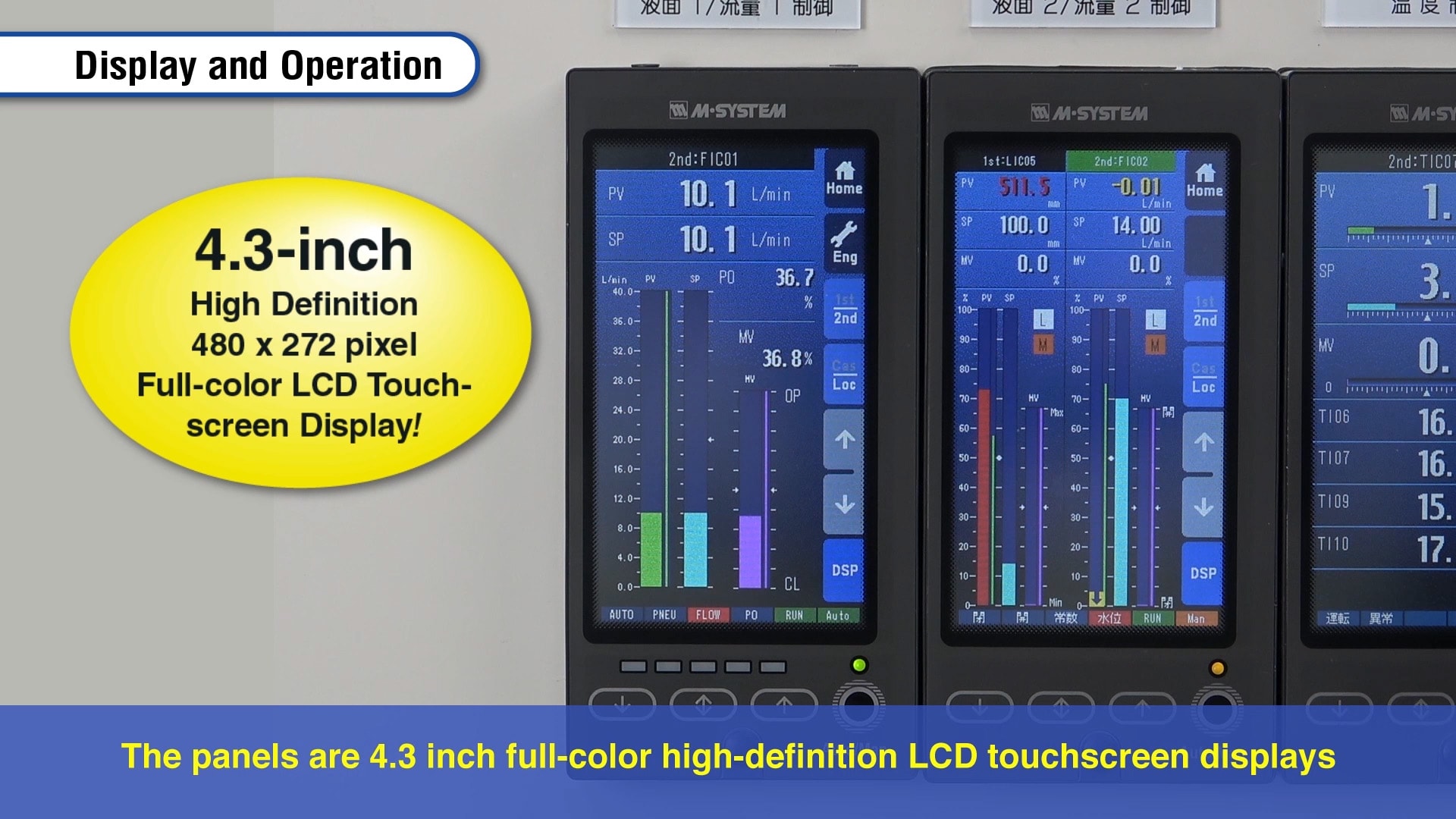 Ideal of Single Loop Controller Multi-function PID Controller SC Series