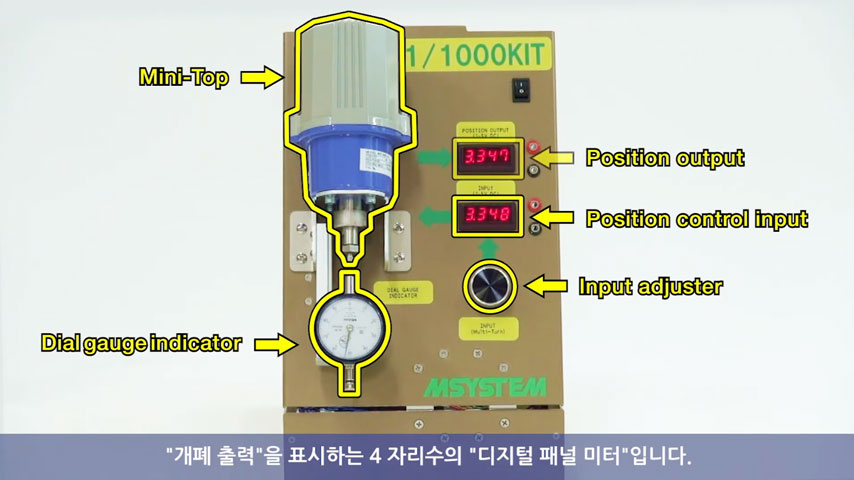 전동 조절 밸브에 혁명을 일으키는 1/1000 데모킷